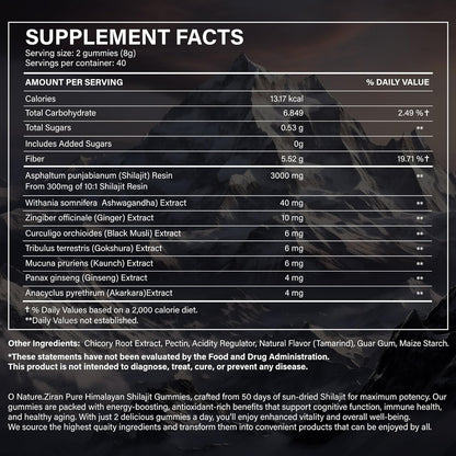 Shilajit Gold Gummies