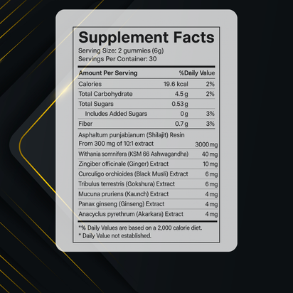 MNRL 1 Shilajit Gummies