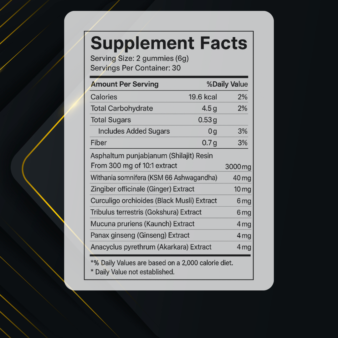 MNRL 1 Shilajit Gummies