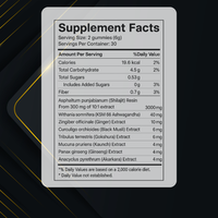 MNRL 1 Shilajit Gummies