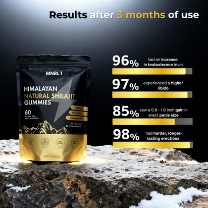 MNRL 1 Shilajit Gummies