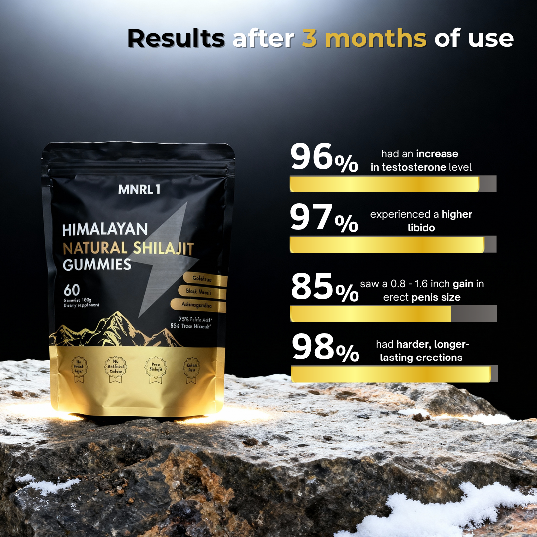 MNRL 1 Shilajit Gummies